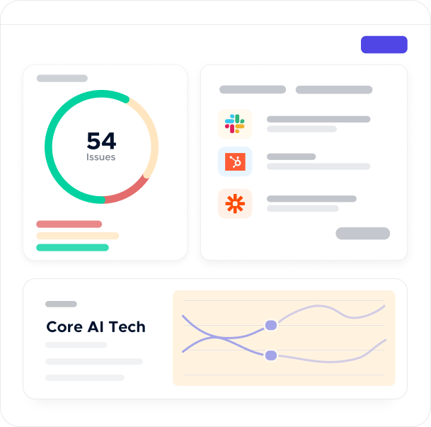 DORA Compliance Dashboard